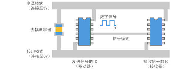 �����������ƻ����̳�-�ڶ��� ������������Ļ���