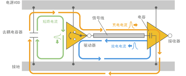 �����������ƻ����̳�-�ڶ��� ������������Ļ���