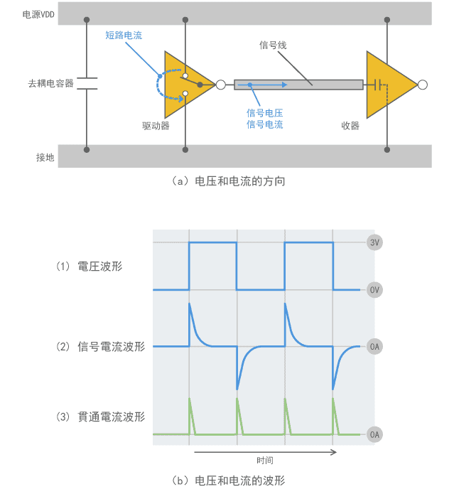 �����������ƻ����̳�-�ڶ��� ������������Ļ���