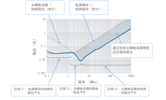 Դ迹ƵõԪ