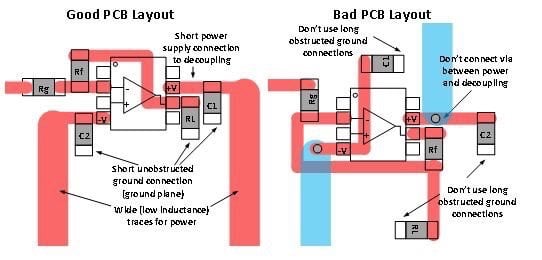   PCB 沼ֵĶԱ