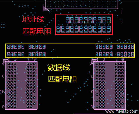 DDR2-Placement