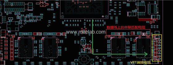 DDR3-Placement