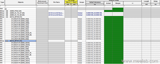 DDR2-Data-Rule