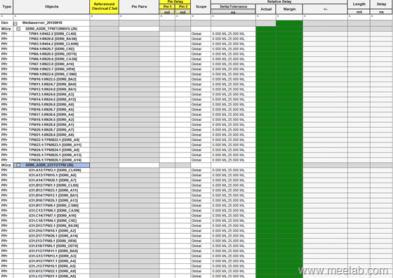 DDR3-Address-Rule