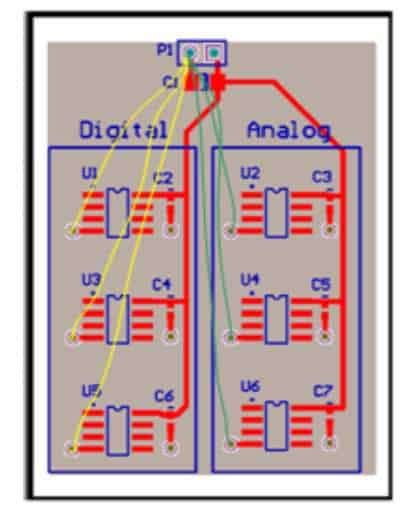 图 19. 在 PCB 布局上绘制返回路径