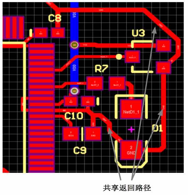 图 2. 共享返回路径的示例布局