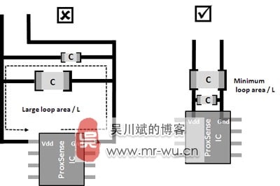 去耦电容摆放-3