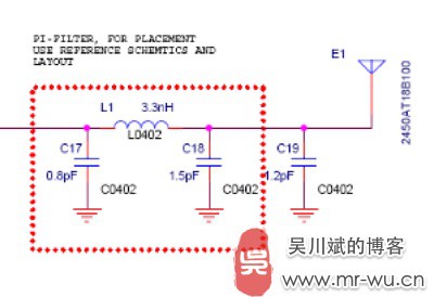  RF设计天线 PI型匹配layout注意事项–物联网设计小技巧