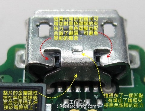 細說Micro-USB結構與焊接強度不足脫落的迷思-4