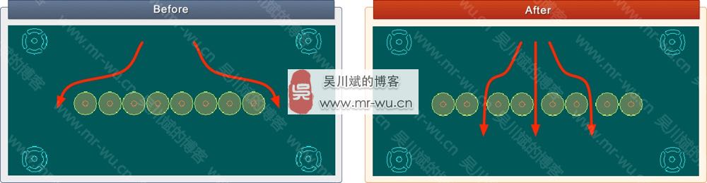  打过孔时要避免把地平面打断 — PCB Layout 跳坑指南