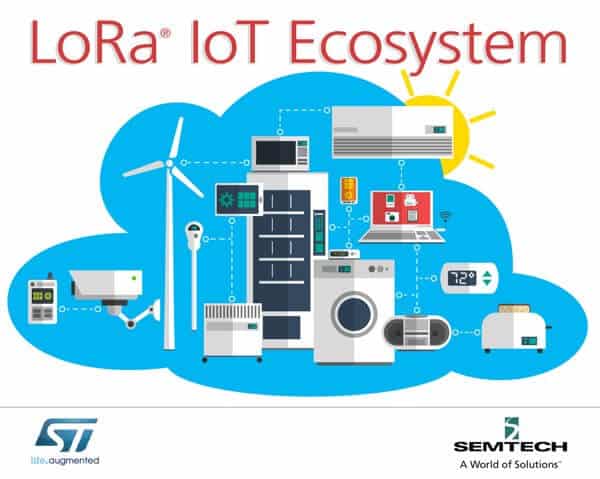  ST携手Semtech，推出支持LoRa的STM32 SOC