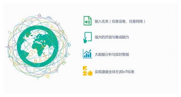  应对NB-IoT物联网的应用挑战，诺基亚和上海贝尔在一起