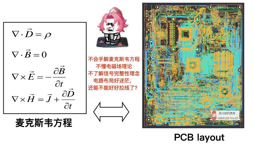  成功进行射频与模拟混合信号PCB设计需要考虑的因素