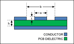  从胸罩魔改口罩联想到的PCB应急处理大法