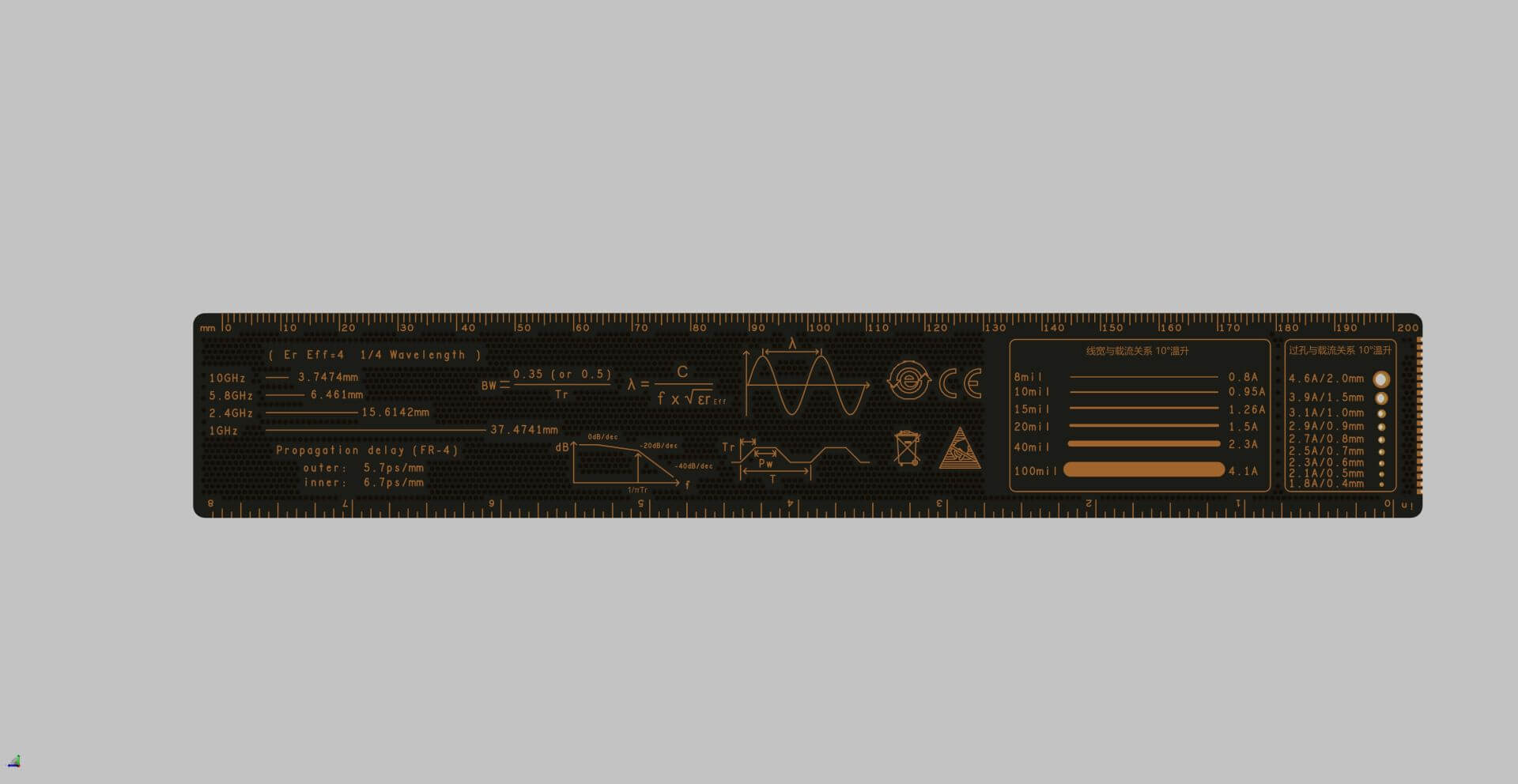 PCB信仰工艺尺配套课程