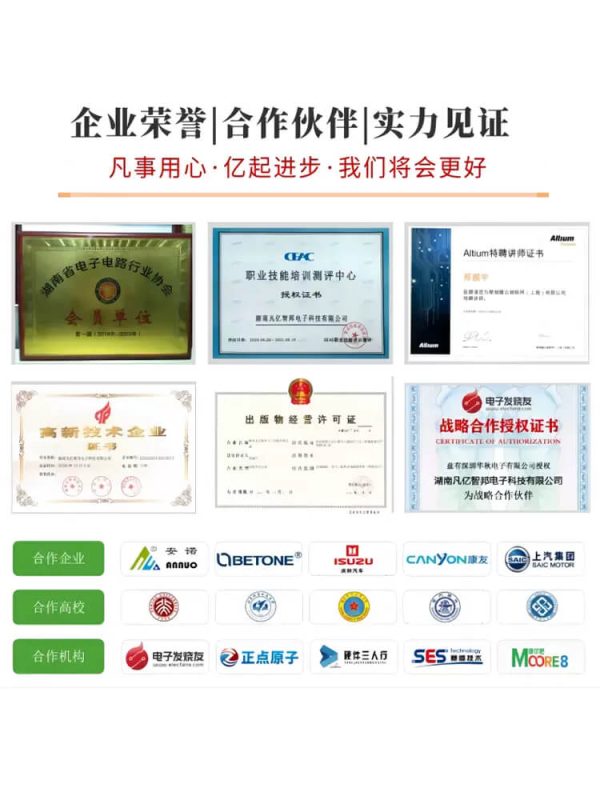 凡亿Allegro 6层全志H3通孔PCB设计实战2片DDR3 T点进阶高速视频教程 - 图片 3
